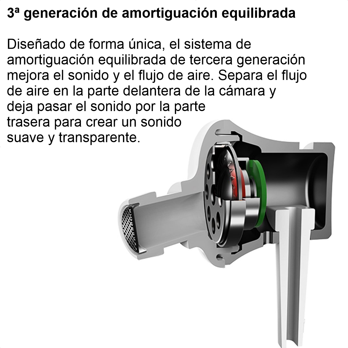 Xiaomi Mi In-ear Headphone Basic Jack, Auriculares/3.5mm Negro