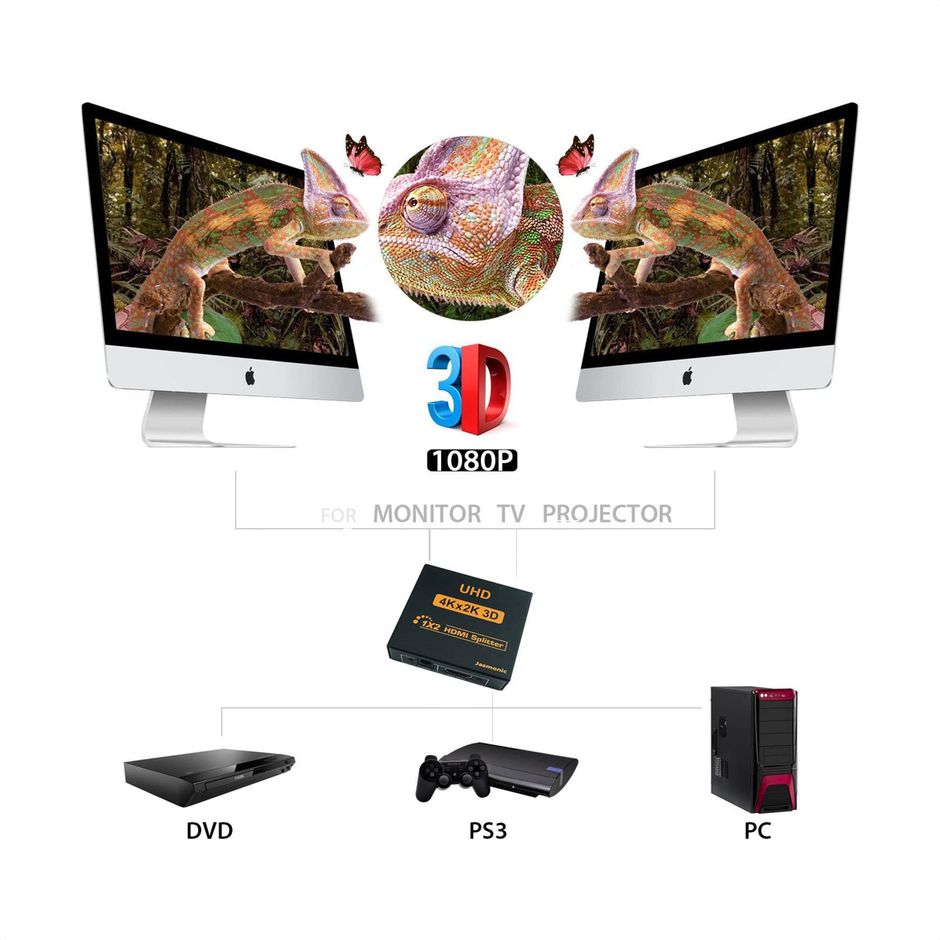 Multiplicador Splitter Hdmi, 1 Entrada X 2 Salidas, 1080p 3d