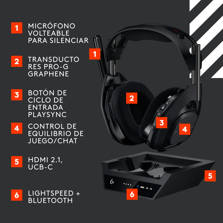 Logitech G A50 X Audífonos Gamer Inalámbricos con Estación Base HDMI para Xbox PS5 y PC
