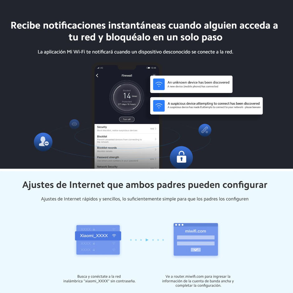 Xiaomi Mi 4a, Router Inalámbrico Wifi Dual Band Ac1200, 64mb