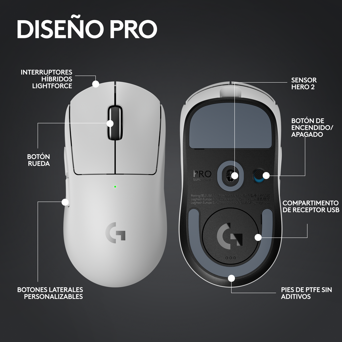 Mouse Gamer Inalámbrico Logitech G Pro X Superlight 2c, Blanco