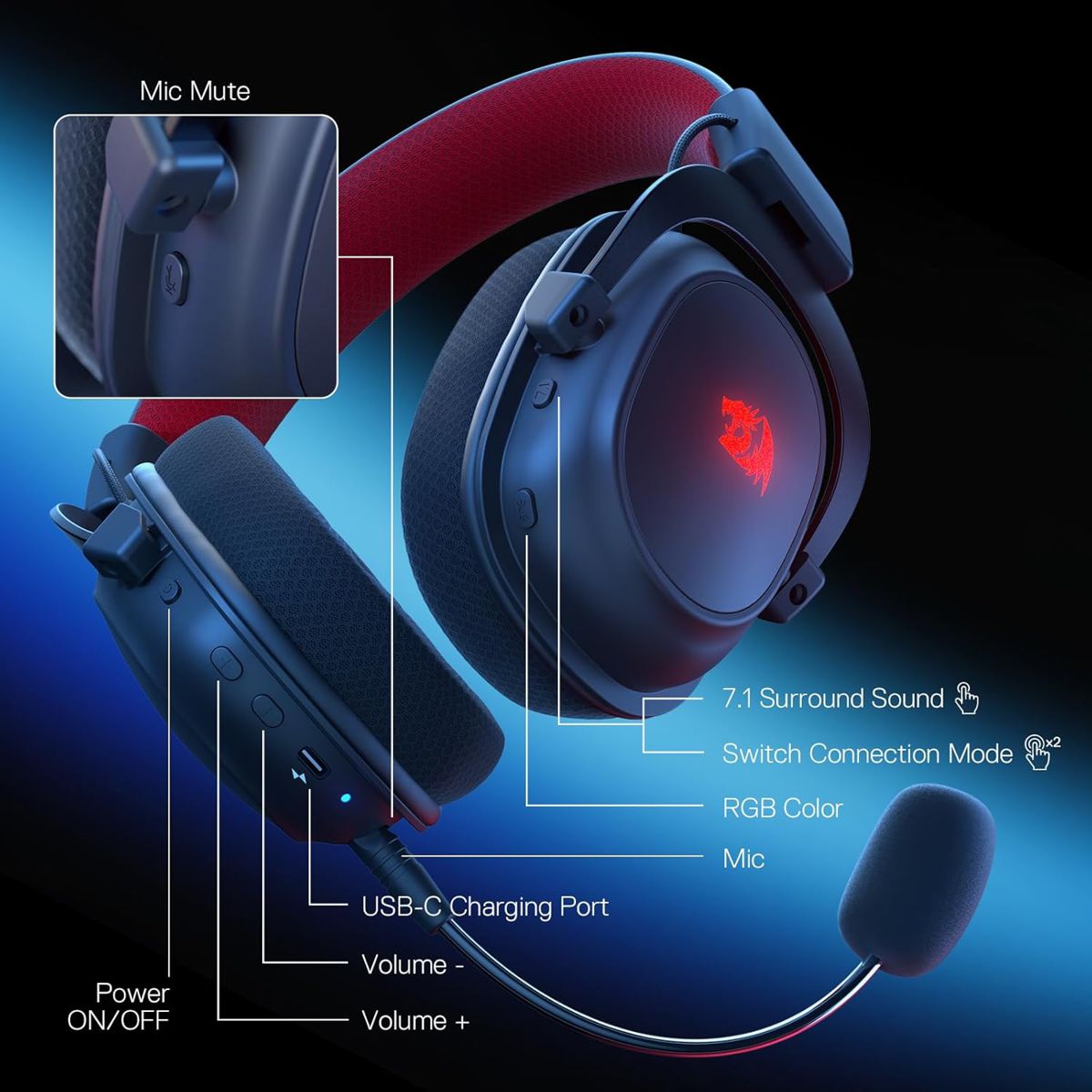 Audífonos Diadema Gamer Inalámbrica 7.1 Redragon Zeus H510 PRO Bluetooth/2.4GHz/USB Drivers 53mm - Negro