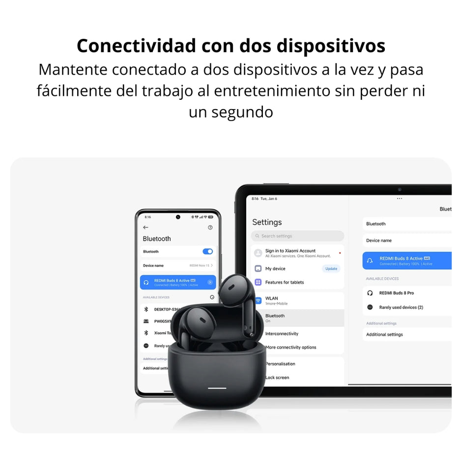 Audífonos Inalámbricos Xiaomi Redmi Buds 8 Active TWS Bluetooth 5.4 Micrófono Dual IA 37h Batería, IP54 - Negro