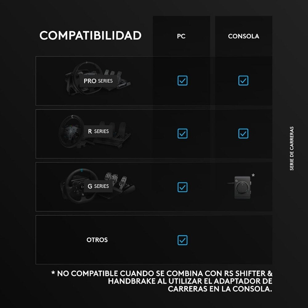 Palanca de Cambios Logitech G RS H-Shifter en Patrón H de 7 Velocidades y Reversa para Sim Racing PC