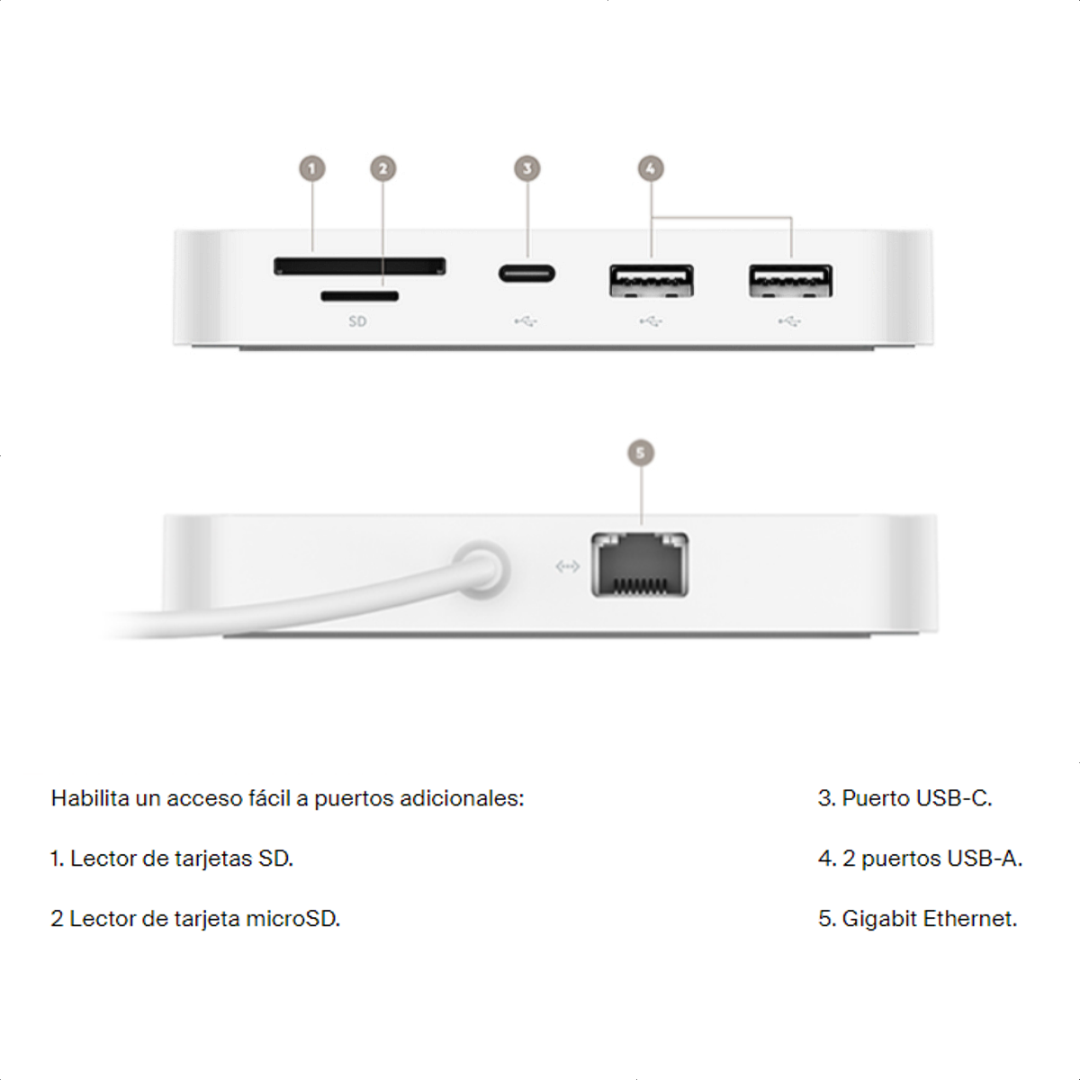 Hub USB-C Belkin INC011btWH 6 en 1 con Ethernet Gigabit, SD, microSD y USB 10Gbps Blanco