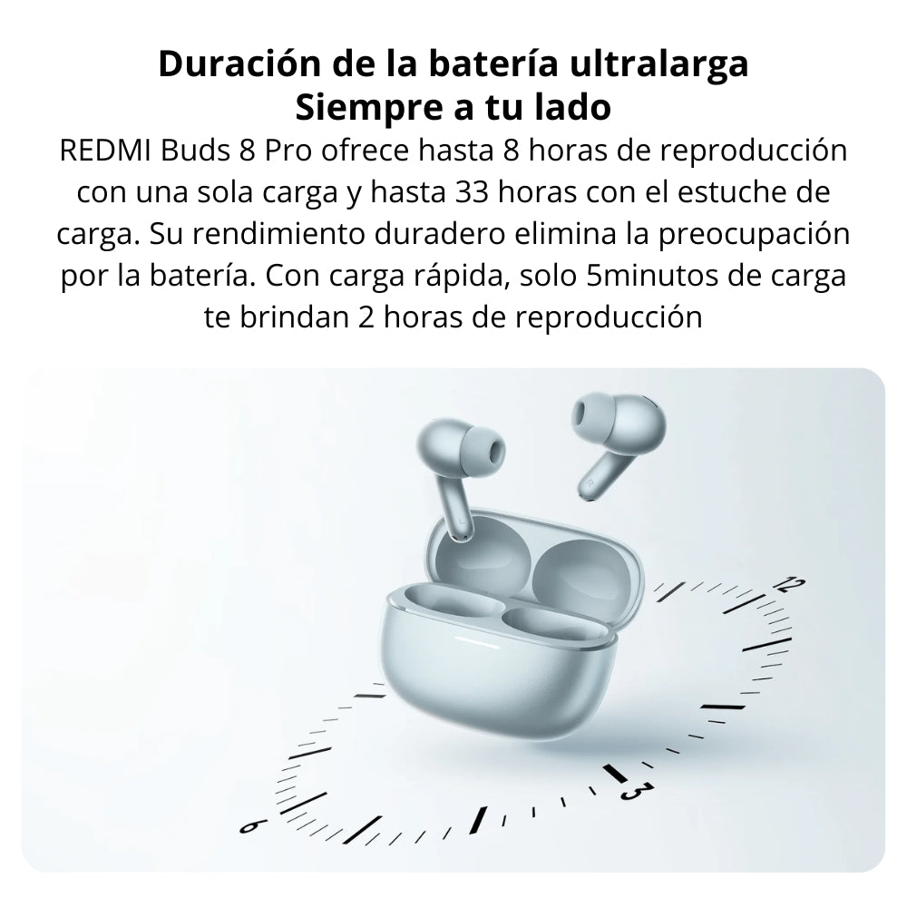 Audífonos Inalámbricos Xiaomi Redmi Buds 8 Pro TWS Bluetooth ANC 55dB Micrófono Triple con IA - Negro