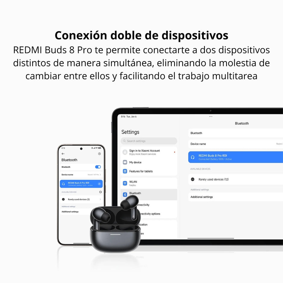 Audífonos Inalámbricos Xiaomi Redmi Buds 8 Pro TWS Bluetooth ANC 55dB Micrófono Triple con IA - Blanco