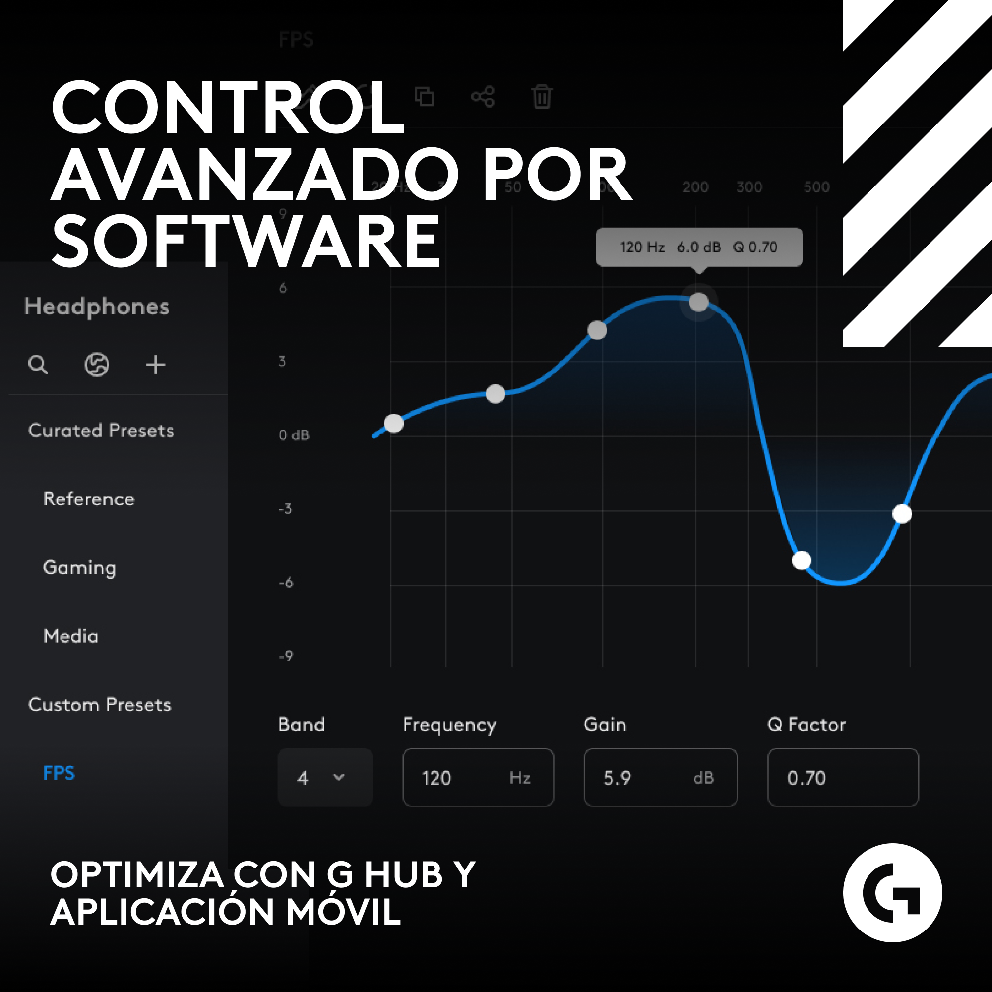 Logitech G A50 X Audífonos Gamer Inalámbricos con Estación Base HDMI para Xbox PS5 y PC