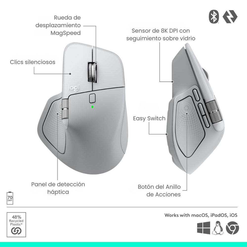Mouse Inalámbrico Avanzado Logitech MX Master 4 Recargable Bluetooth/Bolt Silent Clics 8000 DPI - Gris Pálido