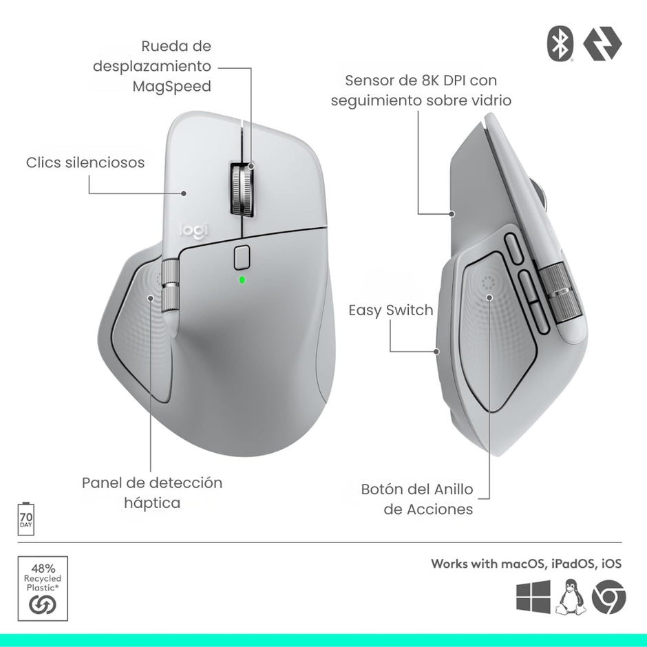 Mouse Inalámbrico Avanzado Logitech MX Master 4 Recargable Bluetooth/Bolt Silent Clics 8000 DPI - Gris Pálido