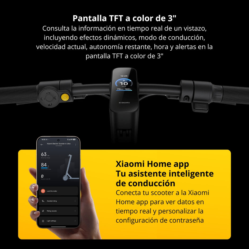 Patineta Eléctrica Xiaomi Scooter 6 Ultra Llantas 12” Todoterreno Max 1200W Autonomía 75km E-ABS TCS IPX6