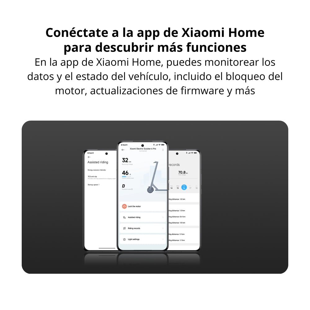 Patineta Eléctrica Xiaomi Scooter 6 Pro Llantas 12” y Chasis Todoterreno Max 1000W Autonomía 70km IPX5