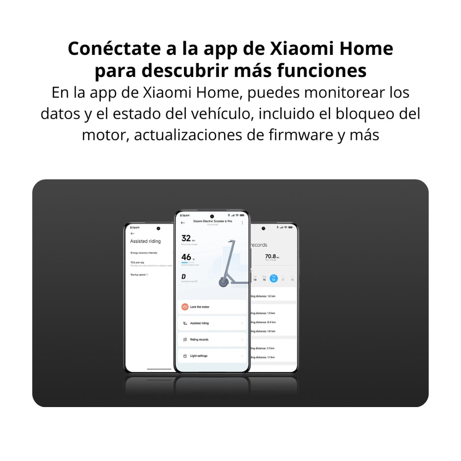 Patineta Eléctrica Xiaomi Scooter 6 Pro Llantas 12” y Chasis Todoterreno Max 1000W Autonomía 70km IPX5