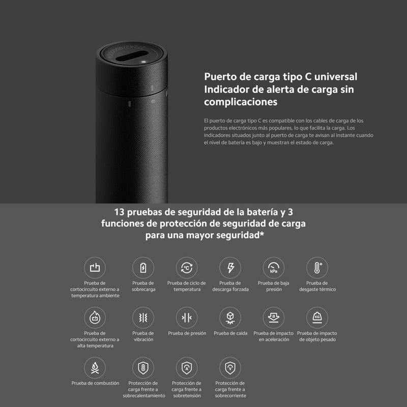 Xiaomi Kit Destornillador Eléctrico De Precisión + 24 Puntas de Acero, Batería Recargable y Estuche Magnético