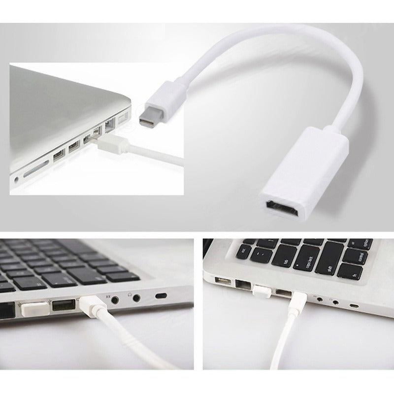 Cable Adaptador De Thunderbolt Mini Displayport A Hdmi