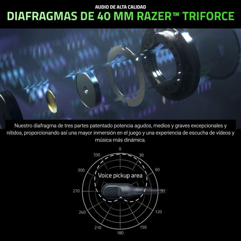 Diadema Gamer Inalámbrica Bt/2.4ghz Razer Barracuda X, Wht