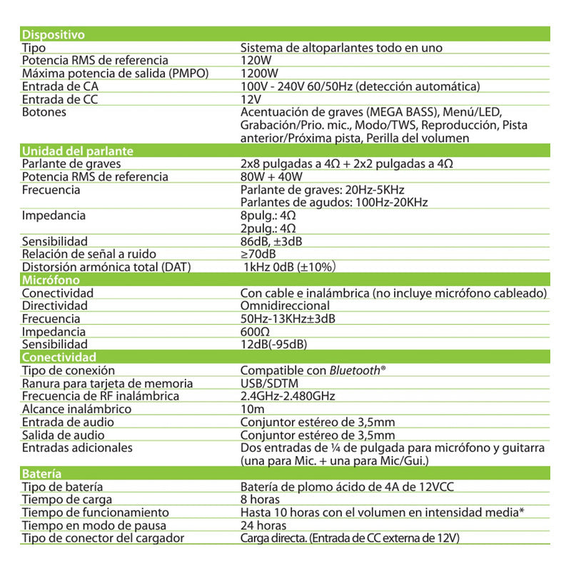 Parlante Bt + Mic Inalámbrico + Control, Klip Xtreme Kls-661