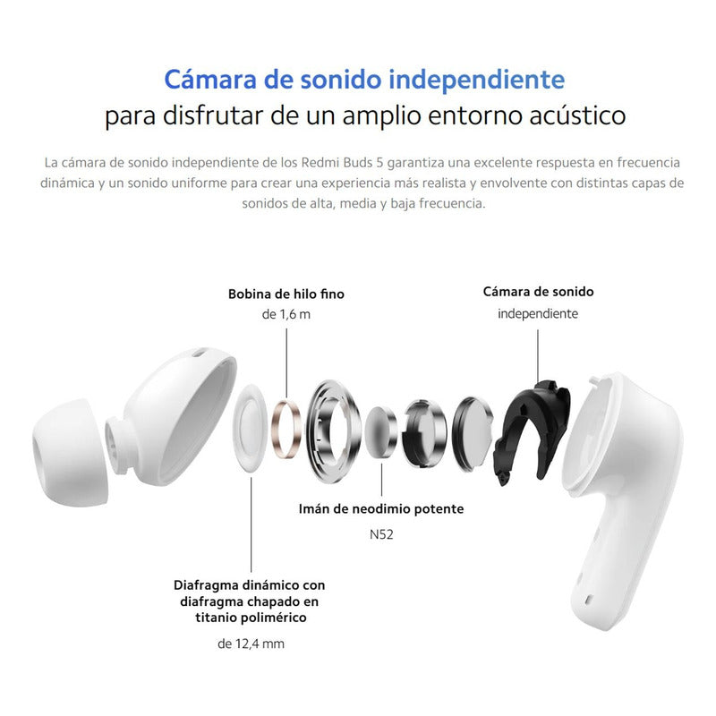 Xiaomi Redmi Buds 5, Auriculares Táctil Anc Manos Libres, Wh