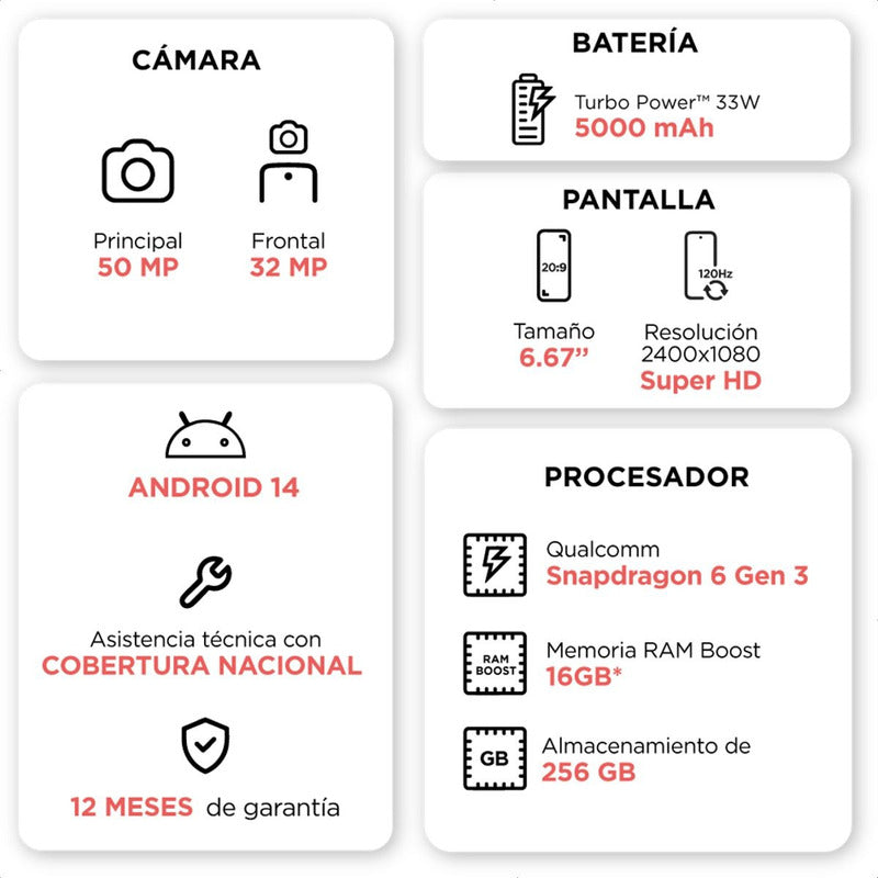 Celular Motorola Moto G85 5g Dual Sim 256gb/8gb 6.7'', Gris
