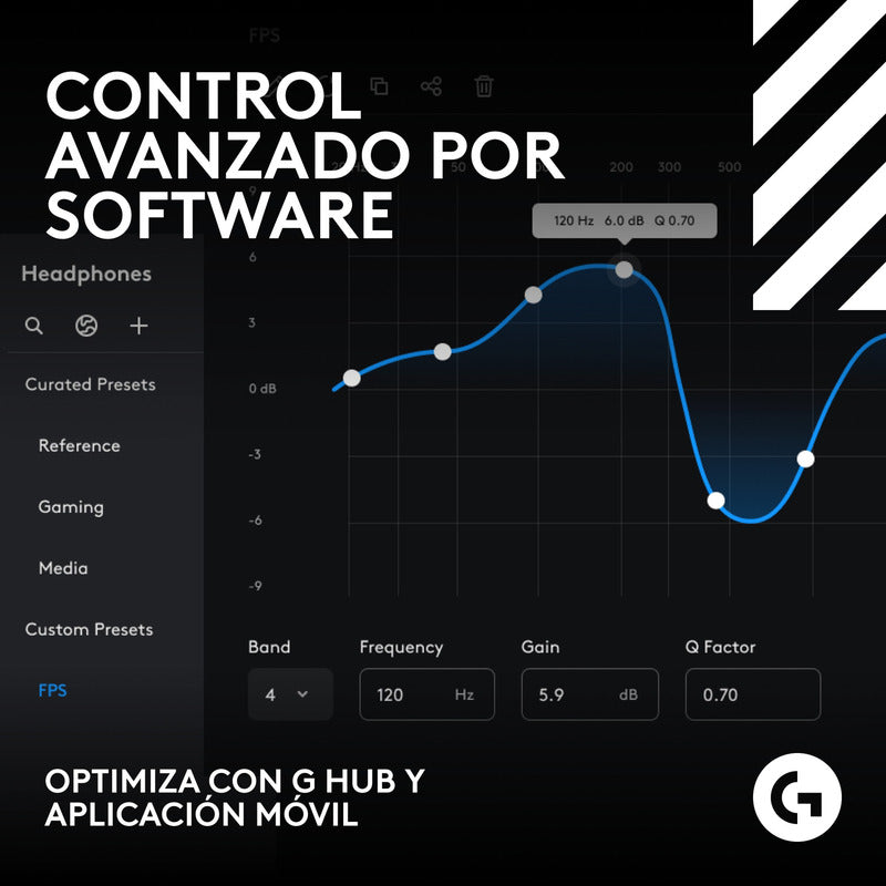 Diadema Gamer Inalámbrica + Base / Logitech Astro A50 X, Blanco