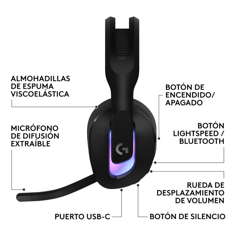Auriculares Gamer Inalámbricos Logitech G522 Lightspeed, Negro