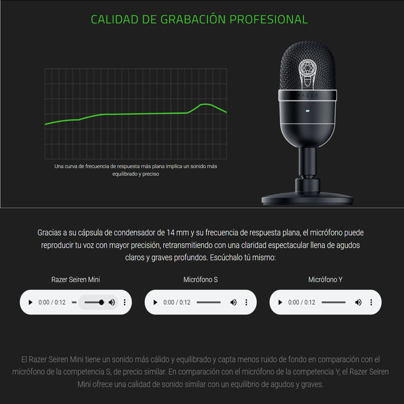 Micrófono Gamer Razer Seiren Mini Condensador Supercardioide Negro Clásico
