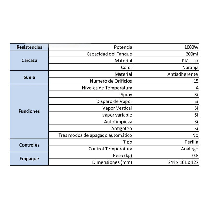 Plancha A Vapor Kalley K-pb100aa Color Azul