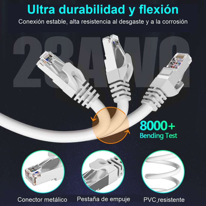 Cable De Red Ethernet Lan Rj45 Blindado Cat7e / 10 Metros