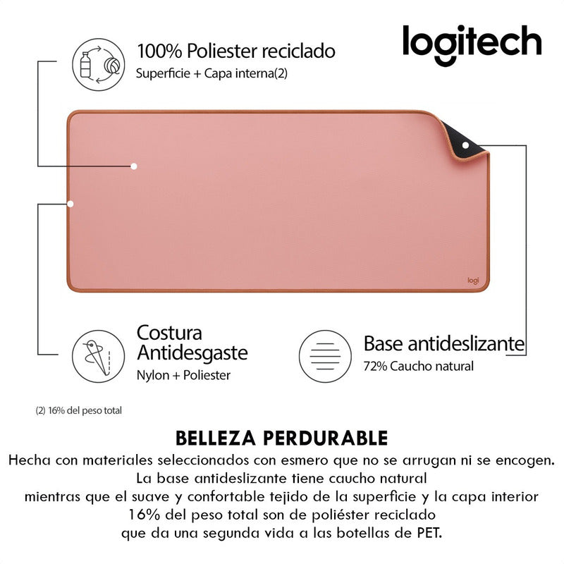 Alfombrilla De Escritorio Logitech Desk Mat Studio Series Pk
