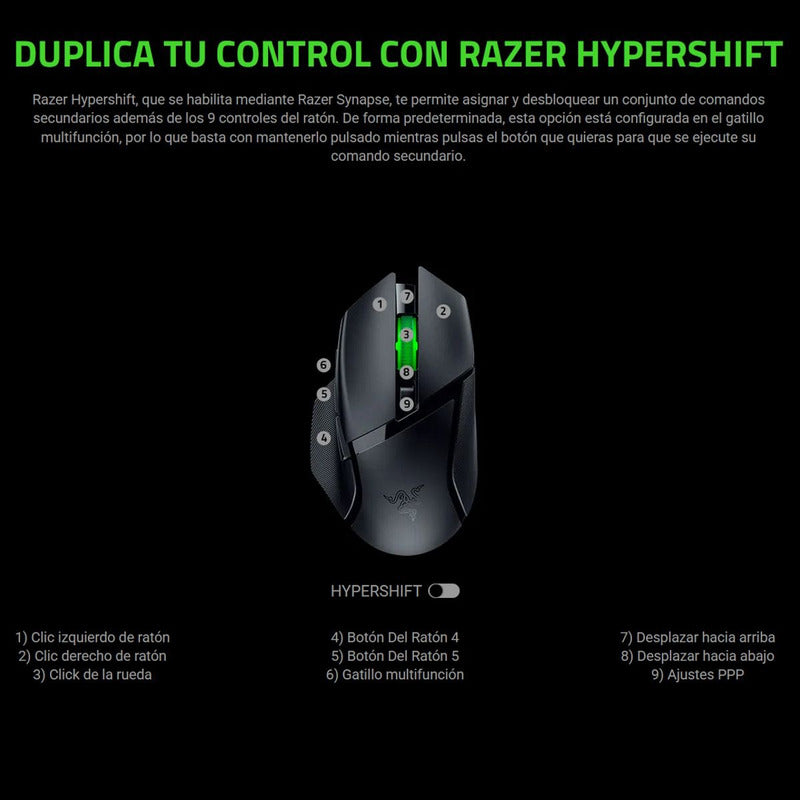 Mouse Gamer Inalámbrico Razer Basilisk V3 X HyperSpeed RGB