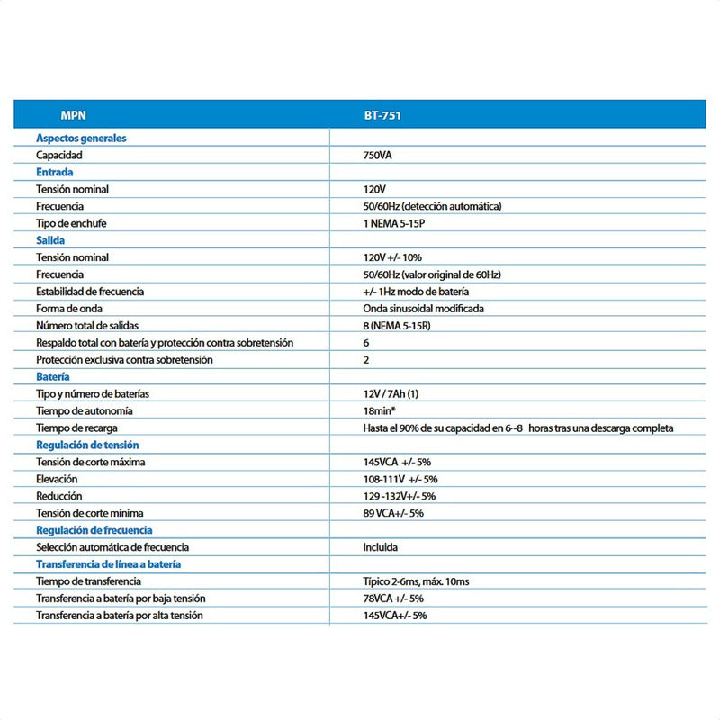 UPS Interactiva Forza BT-751 de 750VA/450W con 8 Tomas y Regulador