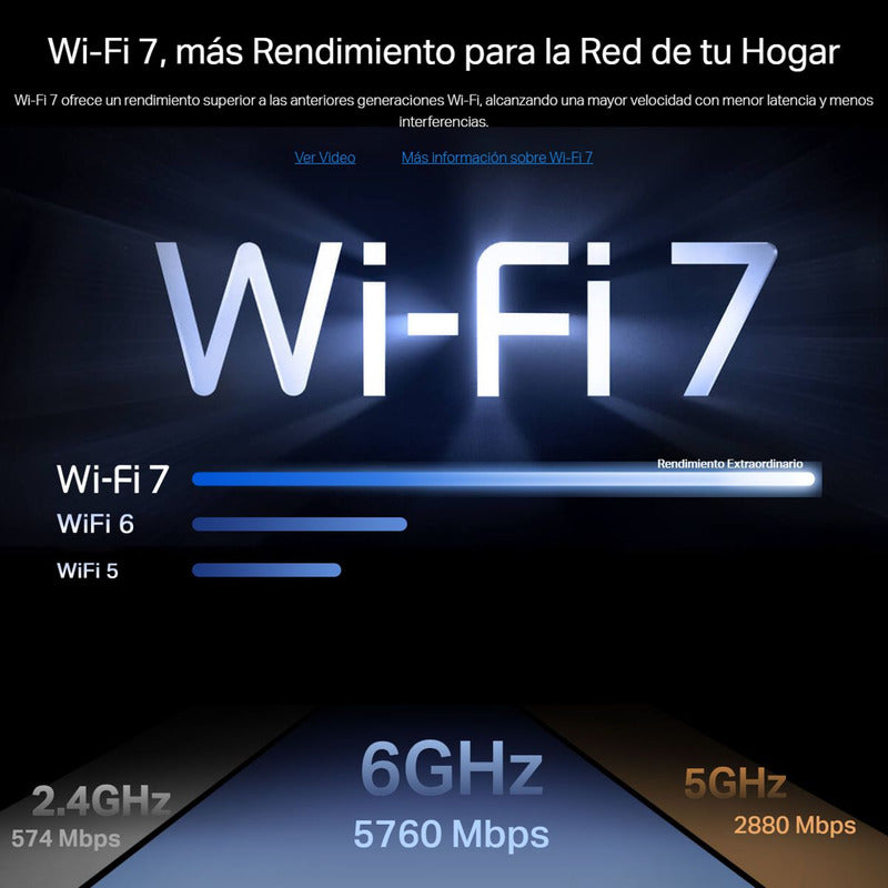 Router WiFi 7 BE9300 TP-Link Archer BE550 de Triple Banda a 9214Mbps con Puertos Multi-Gigabit