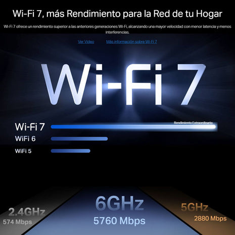 Router WiFi 7 BE9300 TP-Link Archer BE550 de Triple Banda a 9214Mbps con Puertos Multi-Gigabit