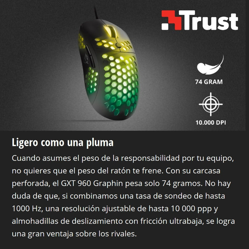 Mouse Gamer Trust Gxt 960 Graphin, 10000 Dpi, Rgb, 6 Botones