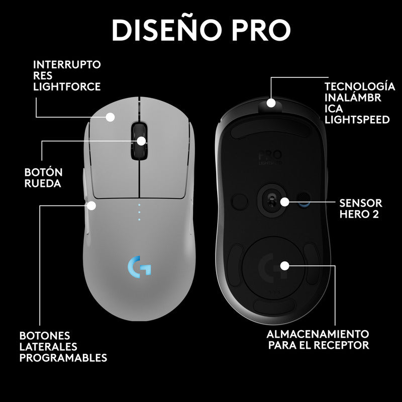 Mouse Gamer Inalámbrico Logitech G Pro 2 Lightspeed, 44k Dpi - Blanco