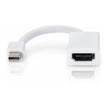 Cable Adaptador De Thunderbolt Mini Displayport A Hdmi