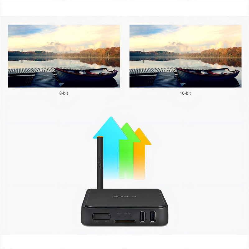 Android Tv Box Mygica Atv329x, Smart Tv, 4k Hdr, H.265, Kodi Color Negro