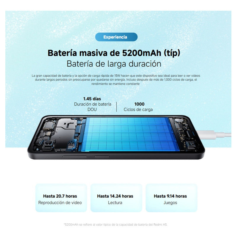 Celular Xiaomi Redmi A5 Dual Sim 128gb/4gb 6.88'' 32mpx, Blk Negro