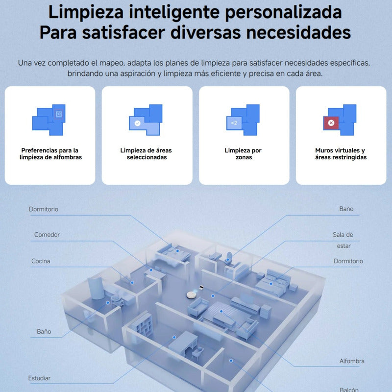 Aspiradora y Trapeadora Inteligente Xiaomi Robot Vacuum S40C con Láser LDS, 5000Pa, 2600mAh