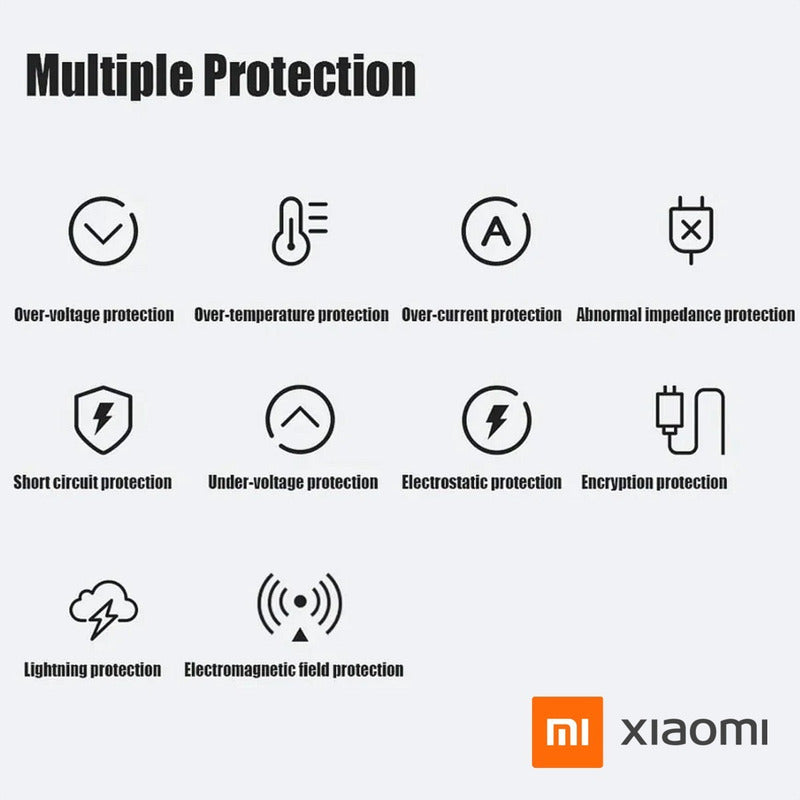 Xiaomi Kit Cargador Rápido 67w + Cable Usb-c * 100% Original