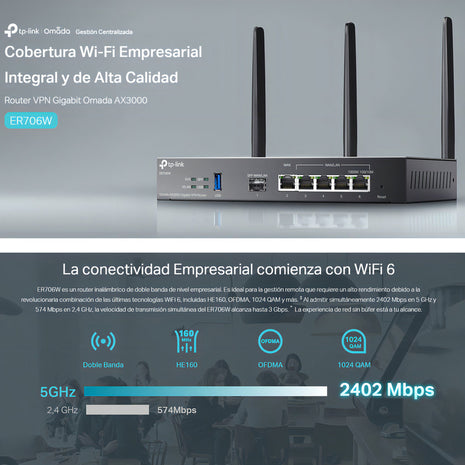 Router ER706W TP-Link Vpn Gigabit Omada AX3000