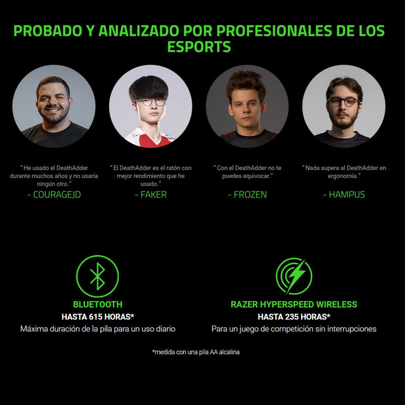 Razer Deathadder V2 X, Mouse Gamer Inalámbrico Hyperspeed