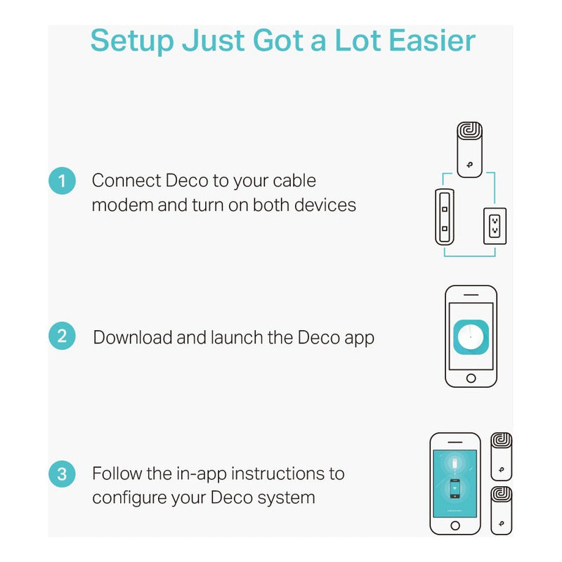 Sistema Wifi Malla Para El Hogar, Tp-link Deco M4 (3-pack)