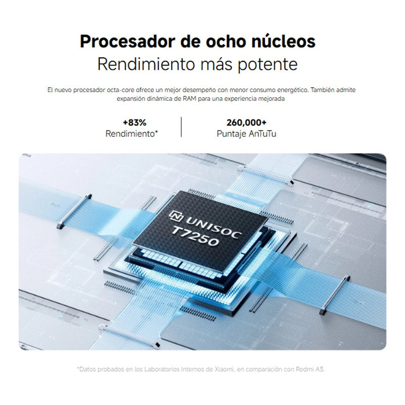 Celular Xiaomi Redmi A5 Dual Sim 128gb/4gb 6.88'' 32mpx, Blk Negro