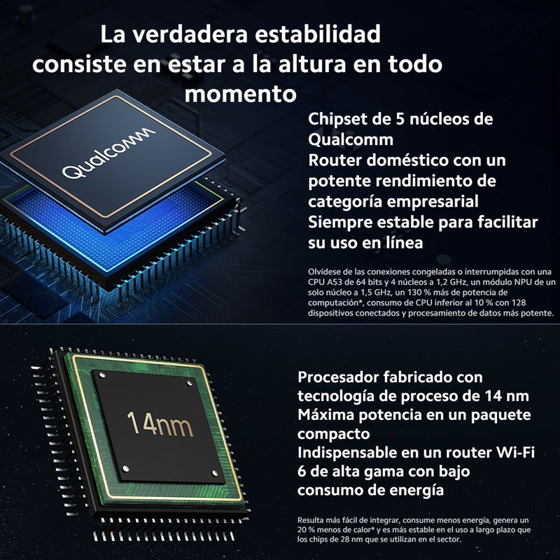 Xiaomi Mi Router Ax1800 Inalámbrico Wifi 6 Dual Band Gigabit