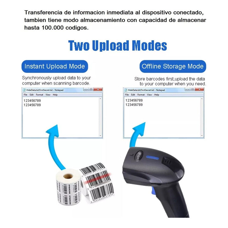 Lector/escaner Usb Código De Barras Inalámbrico, 3bumen 1d Negro Usb