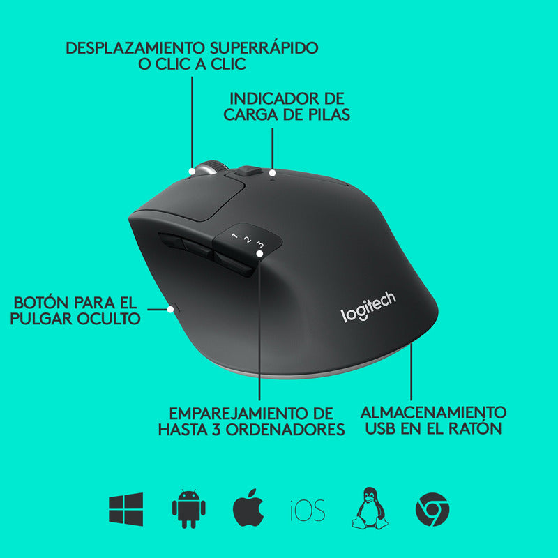 Combo Multi-dispositivo Logitech: Teclado K380s + Mouse M720