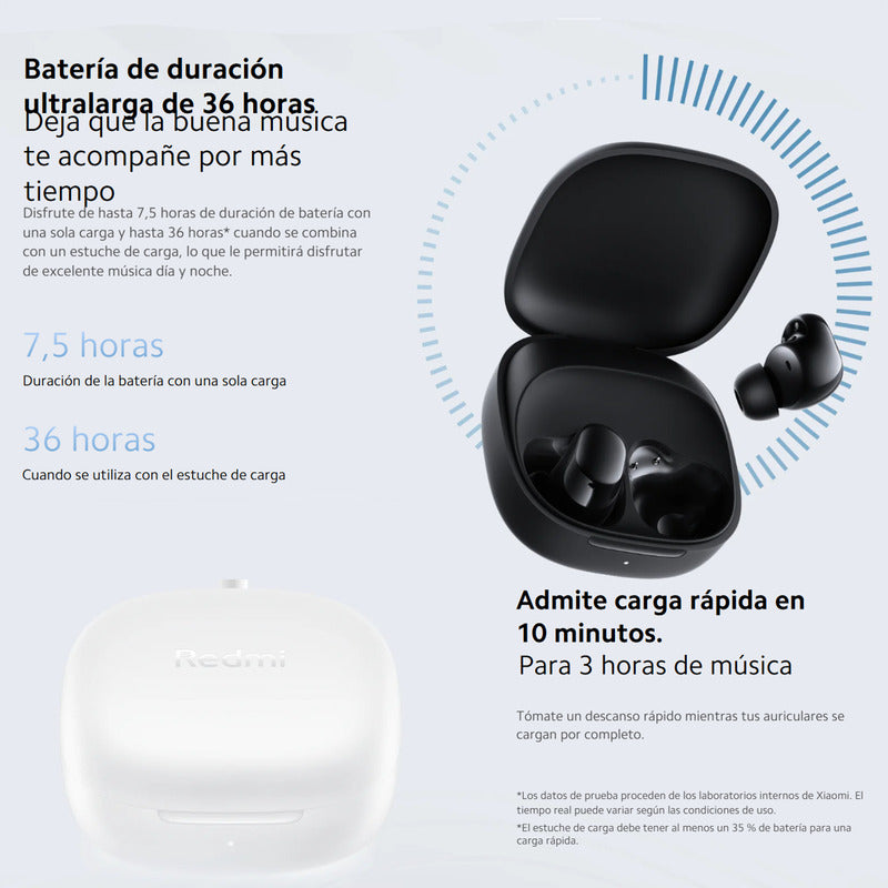 Xiaomi Redmi Buds 6 Play Auriculares Táctil Manos Libres Wht Blanco