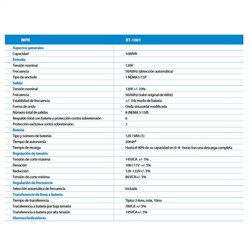 UPS Interactiva Forza BT-1001 de 1000VA/600W con 8 Tomas y Regulador
