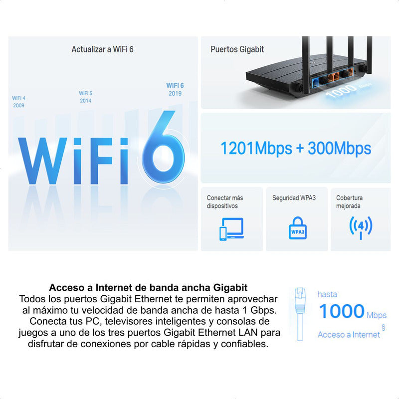 Router WiFi 6 AX1500 TP-Link Archer AX12 de Doble Banda a 1501Mbps con Puertos LAN Gigabit